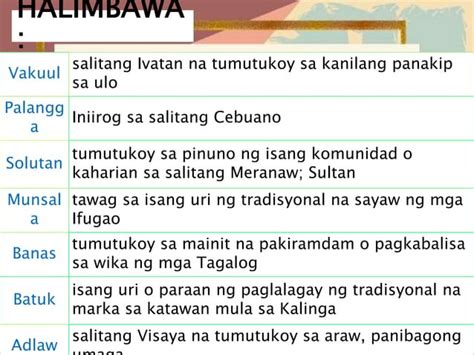 mga uri ng barayti ng wika|Barayti Ng Wika – Wika101.ph.